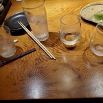 紙屋町 でんすけ - 