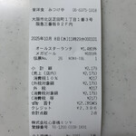 昔洋食 みつけ亭 - 