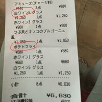 Le Comptoir de シャンパン食堂 - 