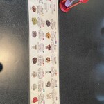 Shangri-La’s secret - 