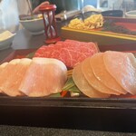 Shangri-La’s secret - 