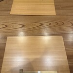 柚木元 - セッティング