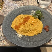 アニヴェルセル カフェ - 