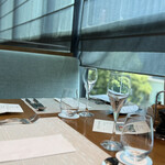 Anchor Tokyo (ザ・ゲートホテル東京 by HULIC) - 