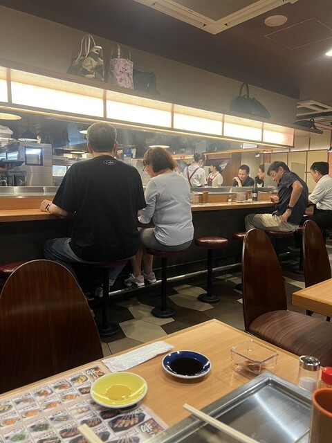 Akiyoshi Umeda Ten photo 4