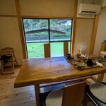 ご飯とちょっと三杯 渡邉 - 