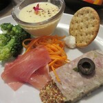 Ruuum - 前菜盛り