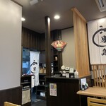 清流うなぎ月島 - 