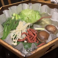 瓢嘻 新橋店 - 