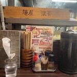 らー麺 あけどや - 