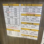 麺屋わっしょい - 