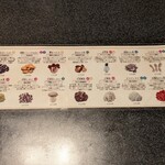 Shangri-La’s secret - 