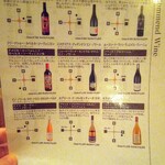 昼月MIDDAY MOON CAFE - ワインメニュー2