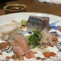 和味 志元 - 