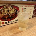 京たこ - 