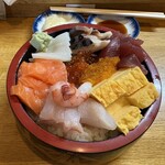 ファミリーすしガーデンハウス - 