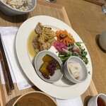 Shiseido Kitchen Lab - 