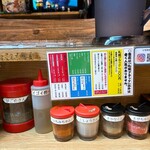 いそのかづお - 