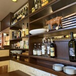 アンティカ オステリア カルネヤ - 