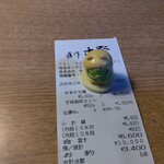 藤作 古登 - レシート  ぺんぎん？