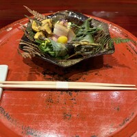 草喰 なかひがし - 