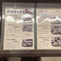 土佐料理 祢保希 丸の内店 - 