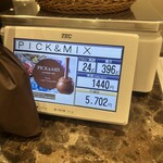 リンツ ショコラ ブティック - 