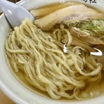 佐野 青竹手打ち麺 尚杜 - 