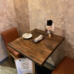 居酒屋増えた。 裏裏飯屋 - 