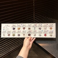 Shangri-La’s secret 表参道店 - 