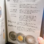 とんかつ ふじ井 - 