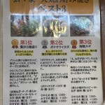 広島お好み焼き 弘々家 - 