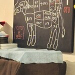 Different World R 肉バル - 