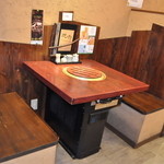 炭火焼しちりん - 