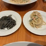 ボーノ - 取り分けの図