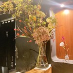 やきとり阿部 - 