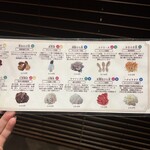 Shangri-La’s secret - 