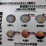 嬉嬉豚とんかつ 「君に、揚げる。」 - 