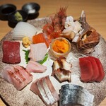 勝龍庵 肴家 くのり - 