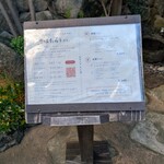 さばたろう - メヌー