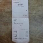 鶏料理ひとりひとり - レシート