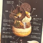 カカオティエゴカン KITTE大阪店 - 