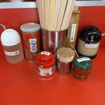 猿でもわかるわ - 