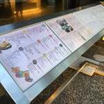 回転寿司 旬花 - 