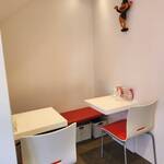 コッペ・プリュス - 