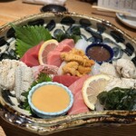 料理菜々 きりん - 