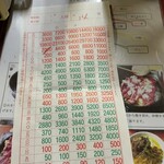 すき焼き キムラ - 