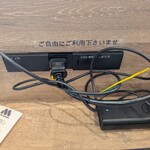 モスバーガー - 