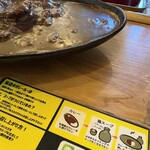 欧風ライスカレーKen's - 