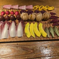 やさいの王様 銀座店 - 